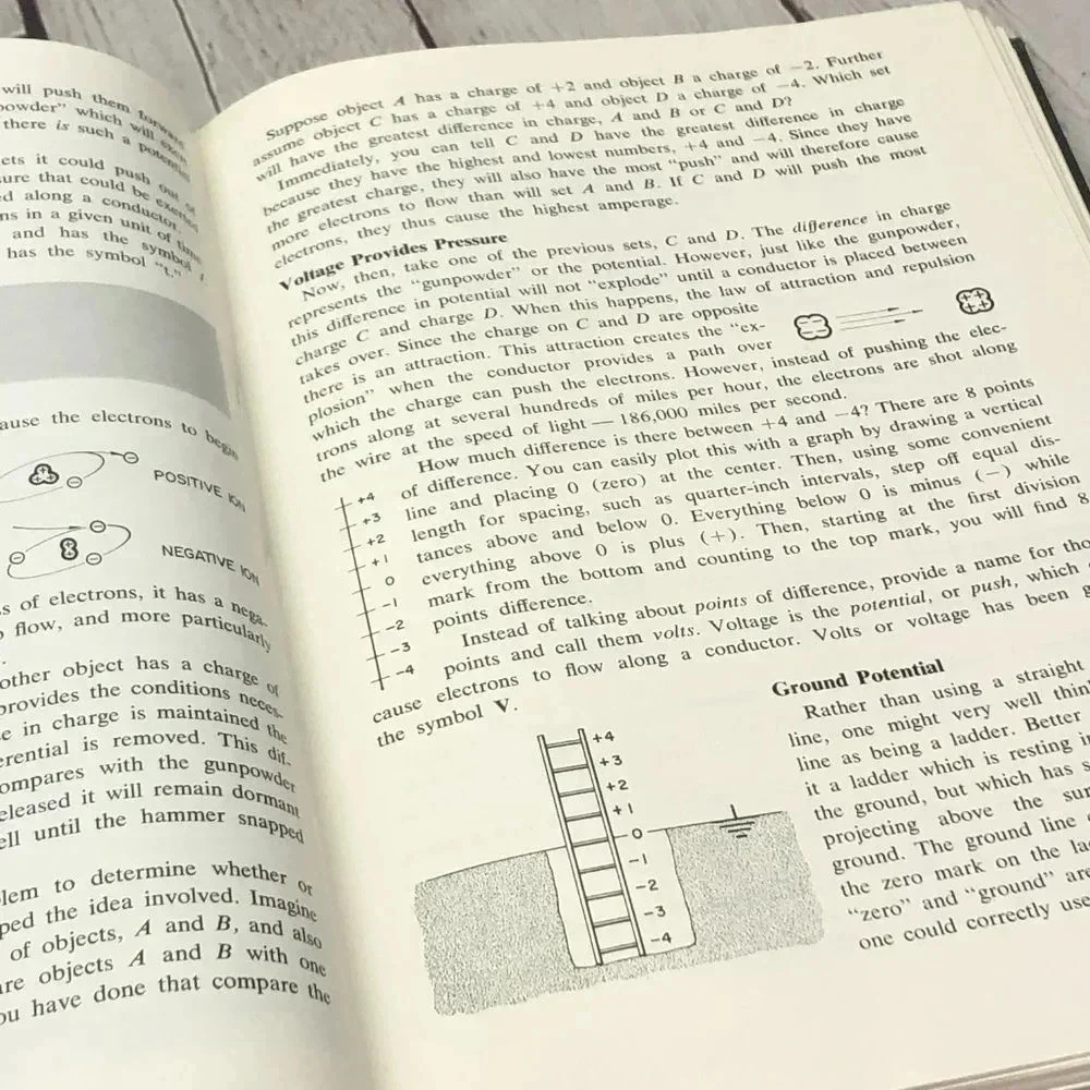1965 vintage textbook BASIC ELECTRONICS collegiate